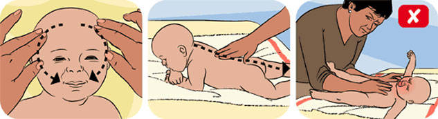 Hướng dẫn các động tác massage toàn thân tốt cho bé